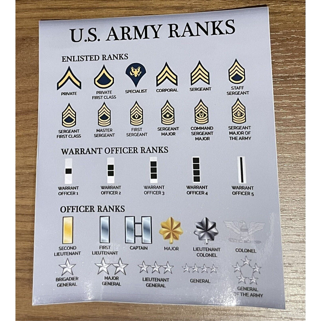 - United States 🇺🇸 Army Rank Progression Chart Set LT CPT MAJ LTC COL GENERAL