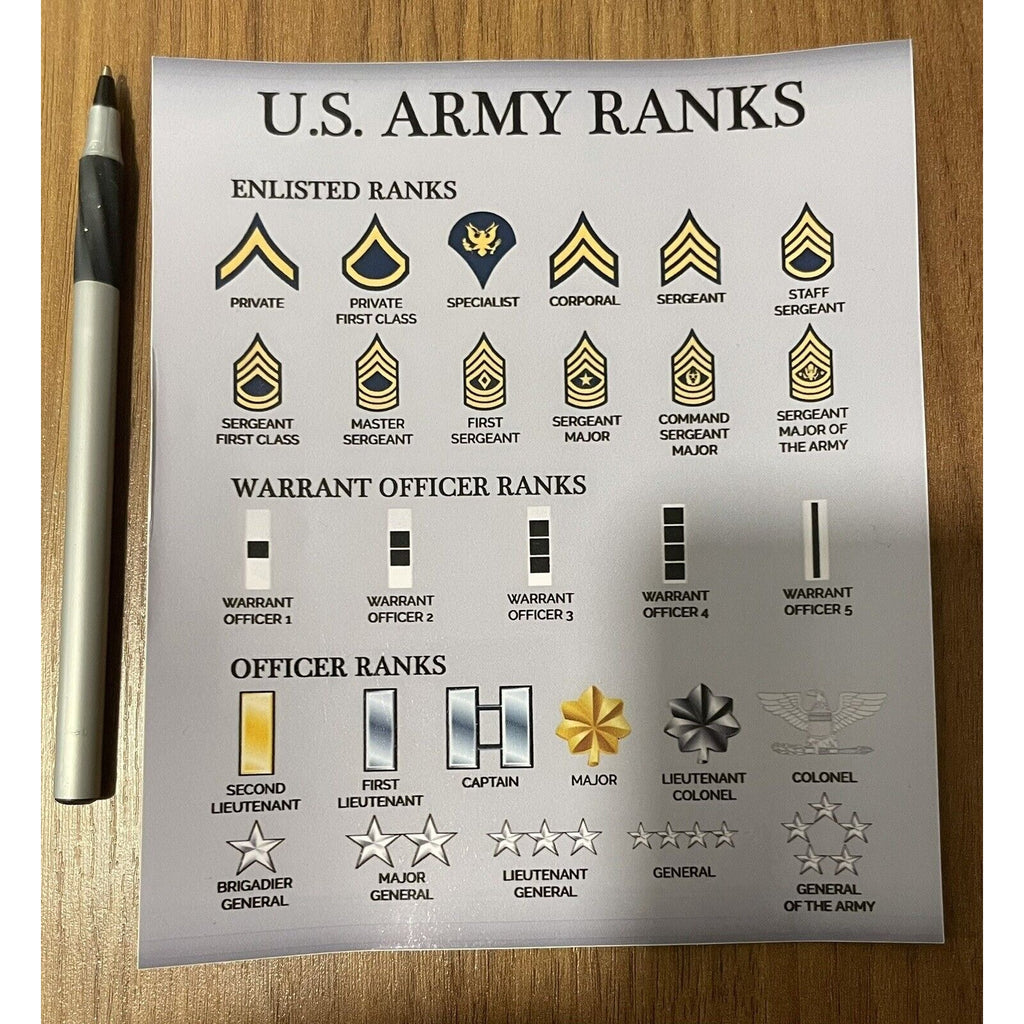 United States 🇺🇸 Army Rank Progression Chart Set Enlisted Officers Warrant