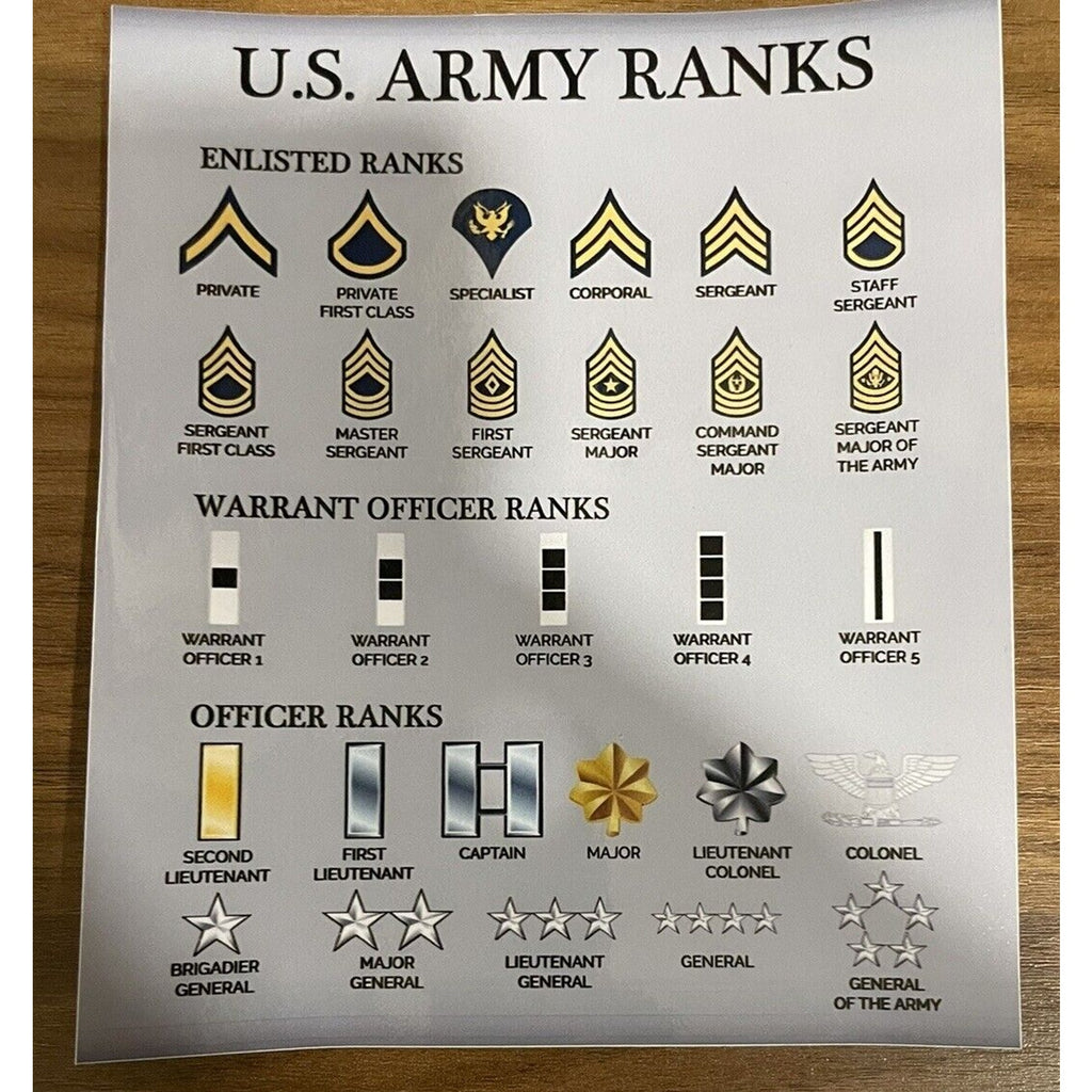US ARMY Rank Enlisted Officer CPT LTC warrant SGT Vinyl Decal / Sticker